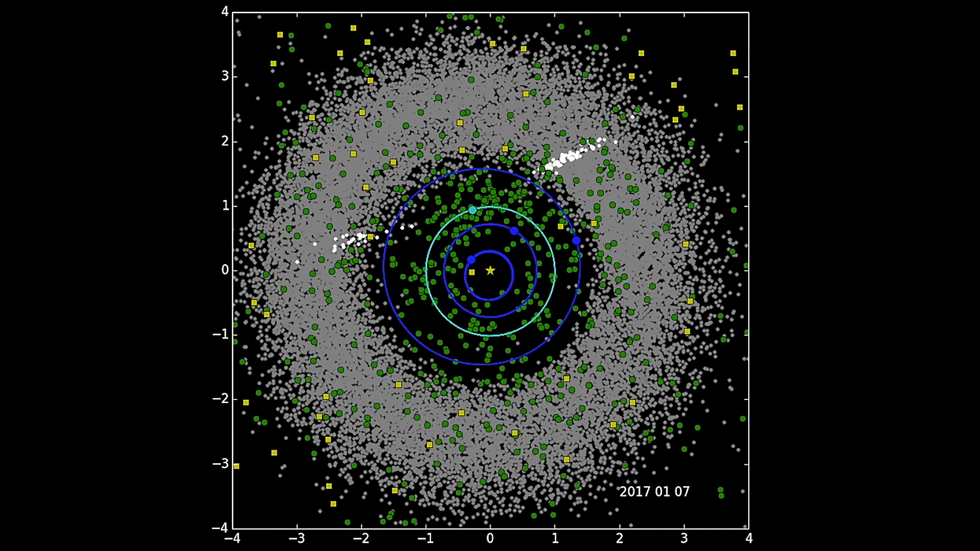 小惑星の地球衝突、今後1000年間は安全か